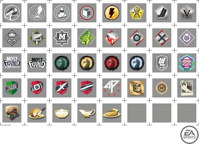 Madden Nfl Mobile 2017 Program Stamps - Phonetic Alphabet For Office (688x502), Png Download