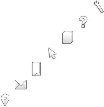 Contact Us Icons - Diagram (350x350), Png Download