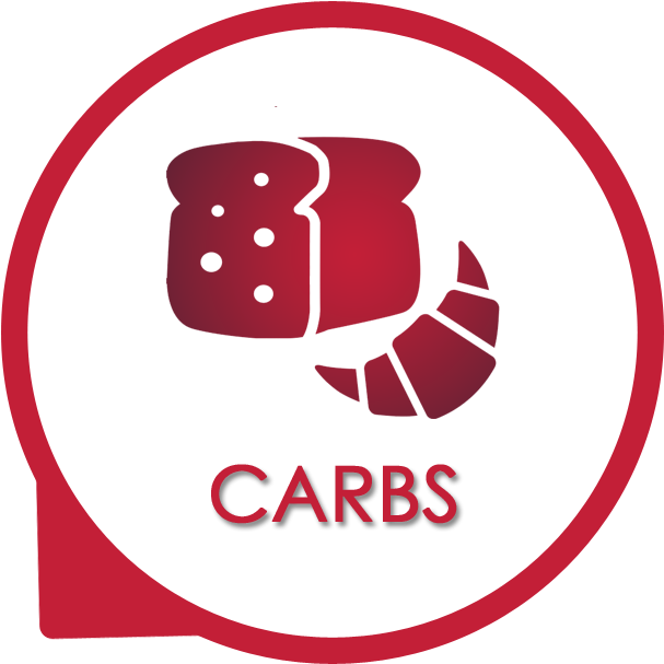 Carb Charts - Low Carb Reference (700x700), Png Download