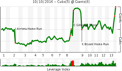 R E L A X - Plot (480x300), Png Download