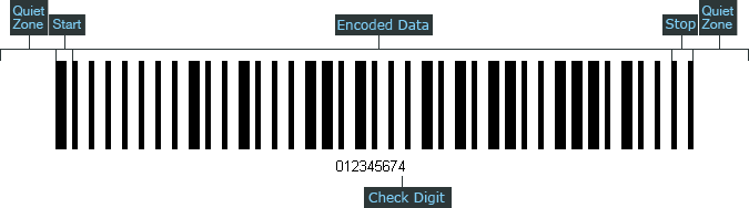 Net Barcode Code Vector - 25-883593a 1 O-ring Kit (675x188), Png Download
