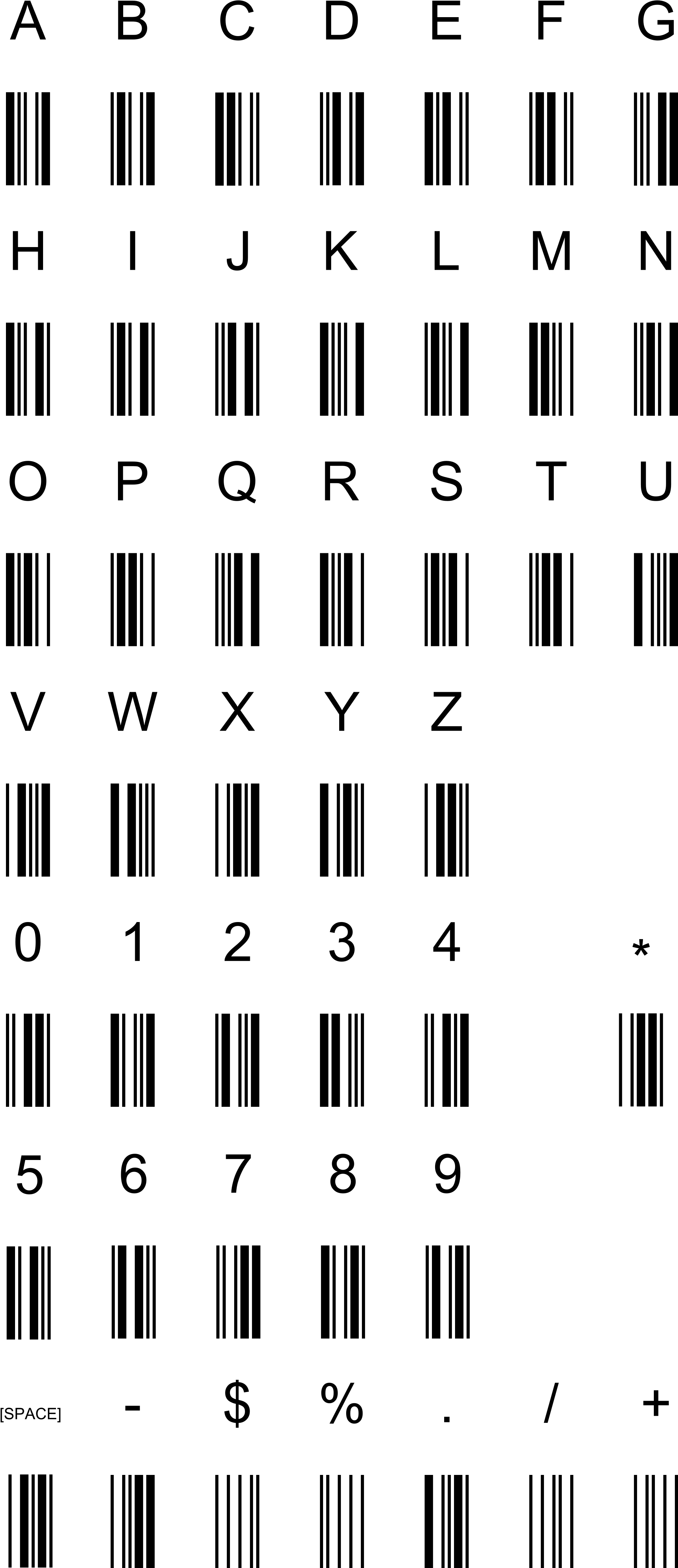 Open - Barcode Letters (2000x4560), Png Download