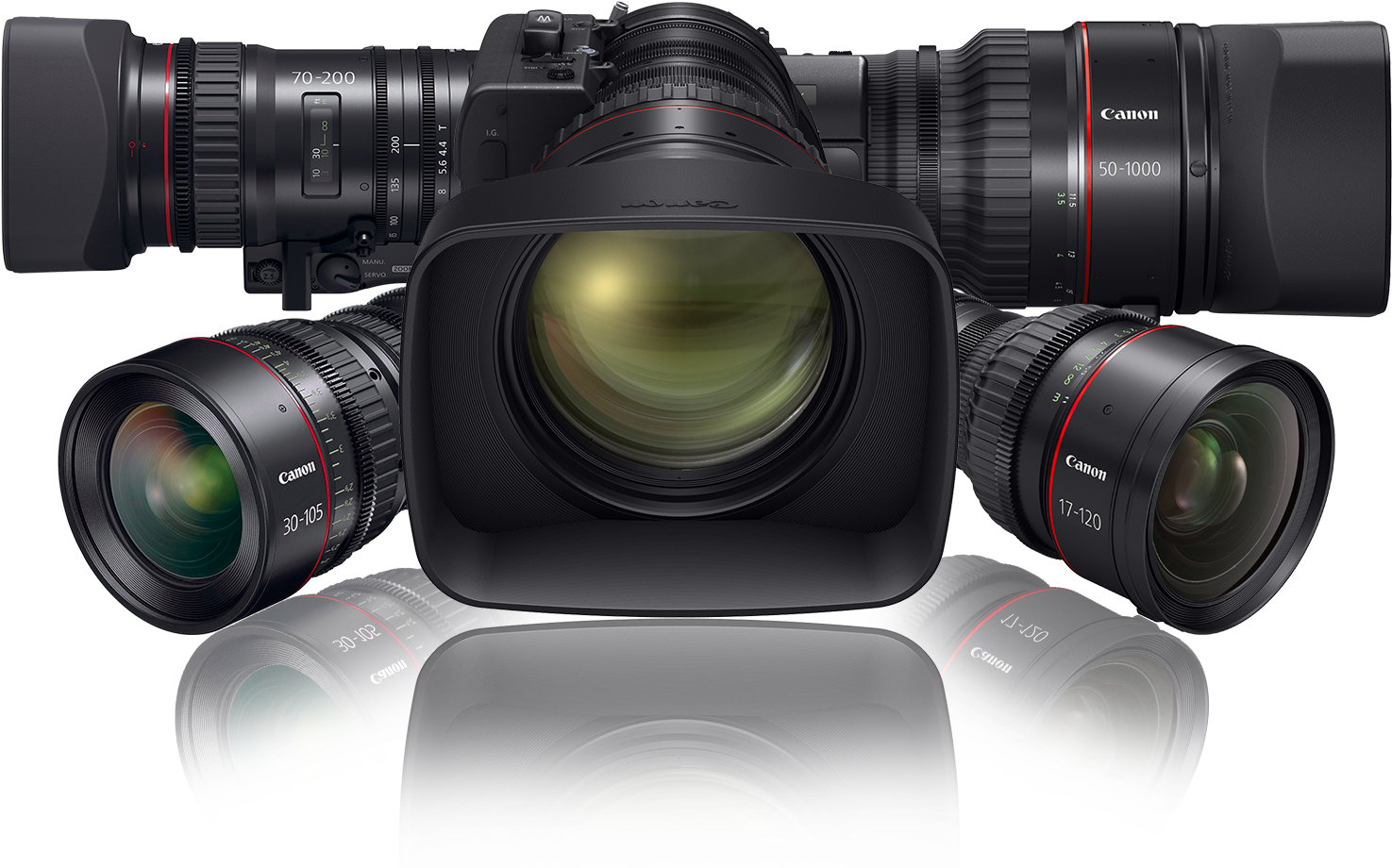 Announced That Its Parent Company Canon Inc - Canon Cn20x50 Pl Mount (1500x955), Png Download