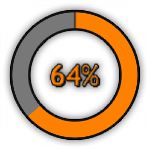 Progress Bar (500x500), Png Download