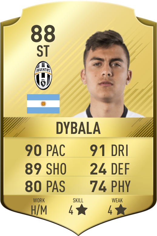 Gianluigi - Luke Shaw Fifa 19 Rating (540x815), Png Download