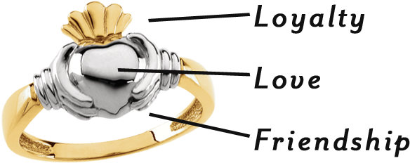 14k Yellow & White Ladies Claddagh Ring - Claddagh Ring (600x260), Png Download
