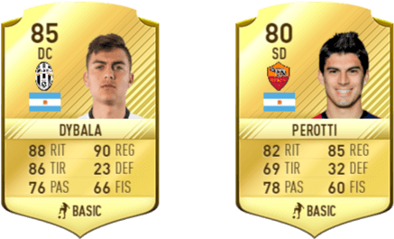 Bruno Peres Fifa 17 (546x323), Png Download