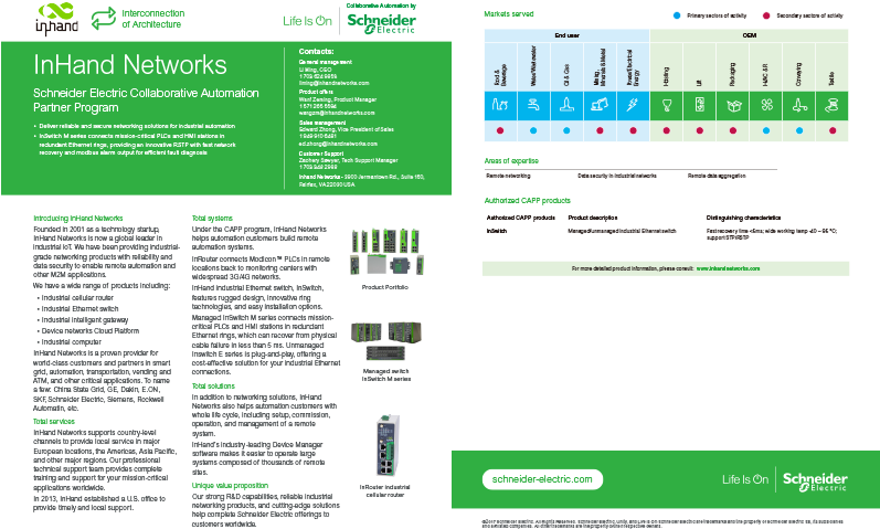 Inhandnetworks - Beijing Inhand Networks Technology Co., Ltd. (800x500), Png Download
