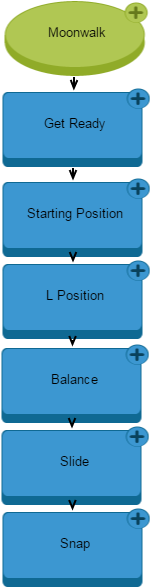 Next - - Paper Product (1300x750), Png Download