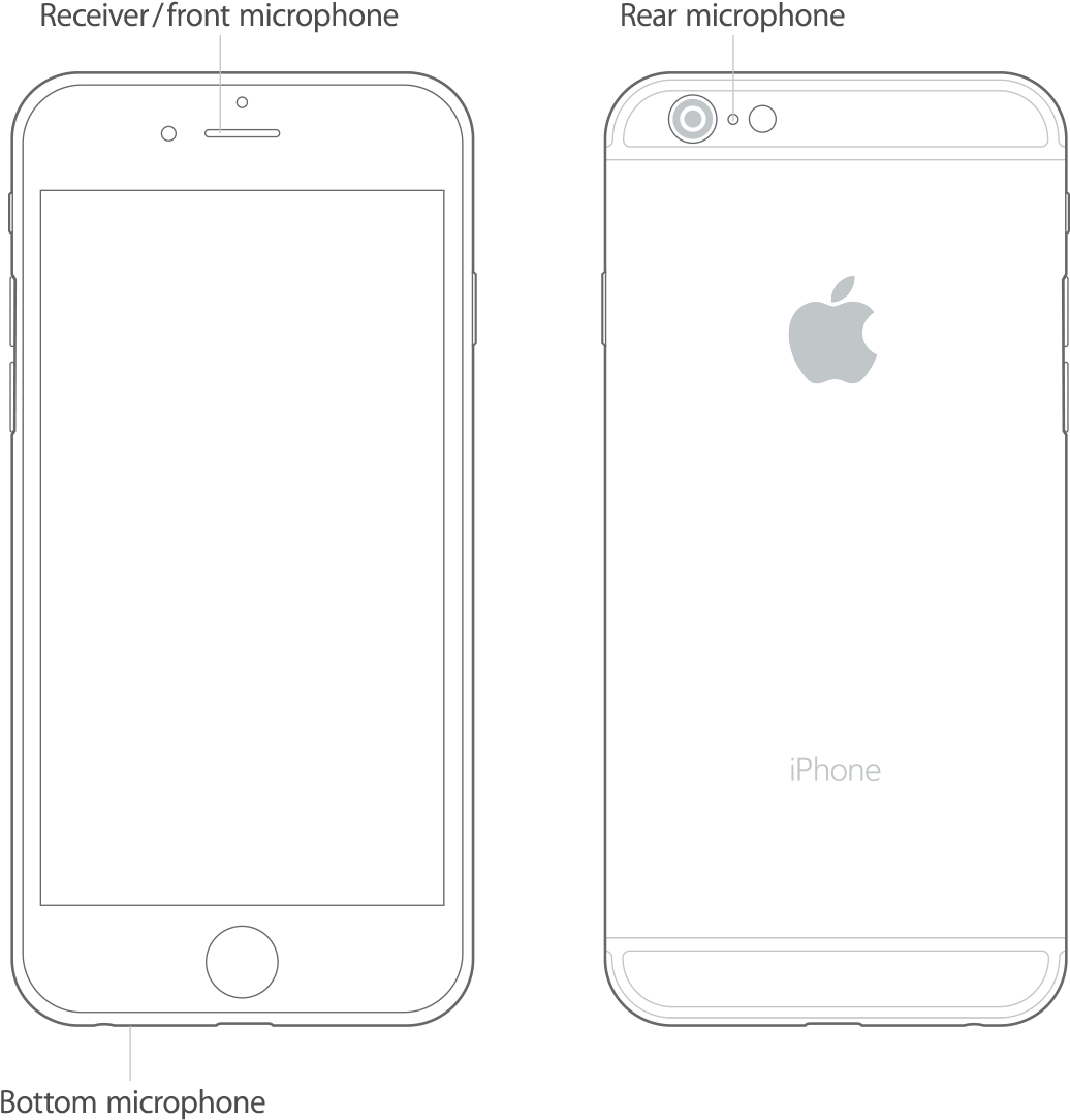 Test The Microphones On Your Device - Iphone (1560x1100), Png Download