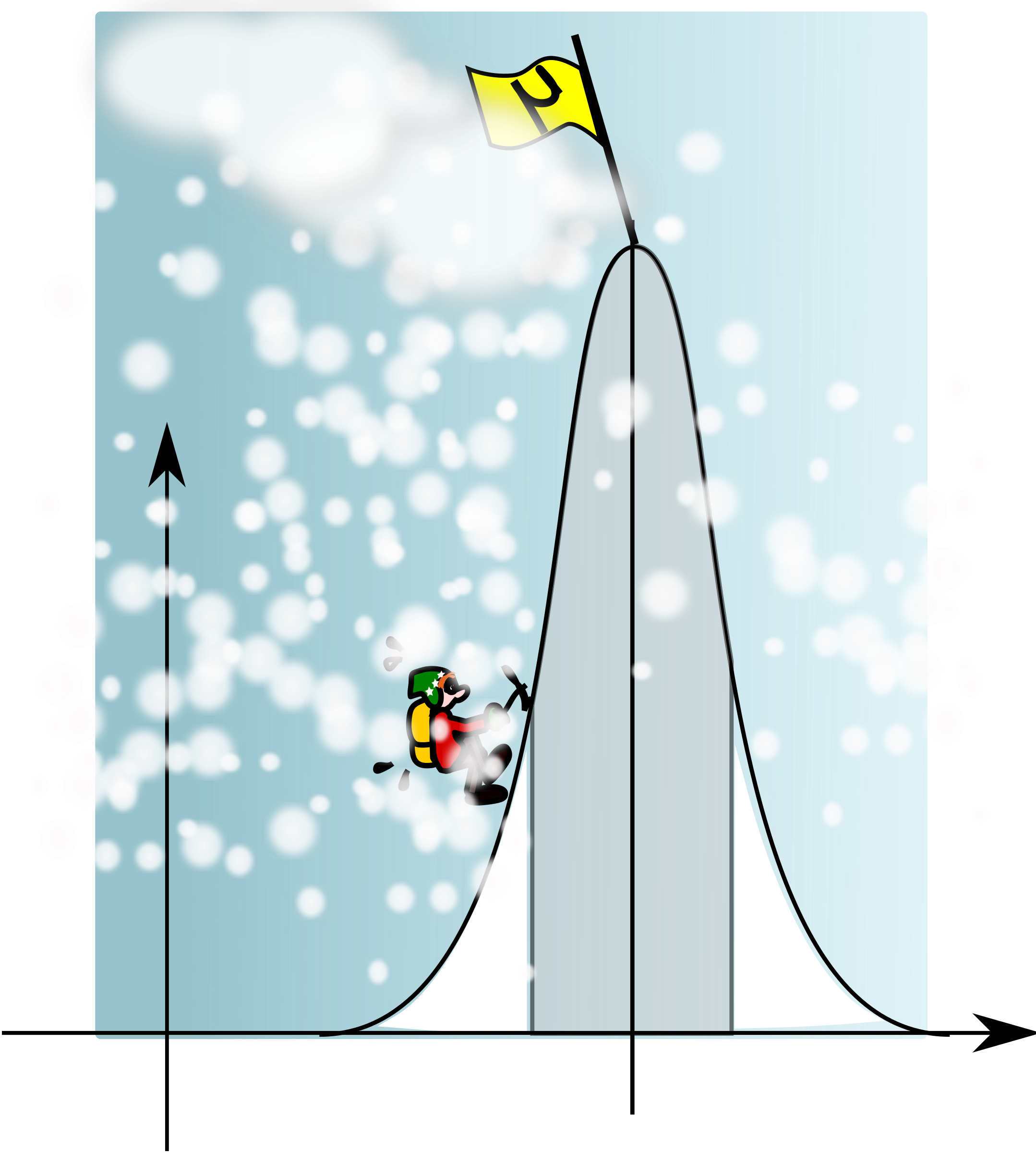 This Free Icons Png Design Of Climbing The Gaussian (2158x2400), Png Download