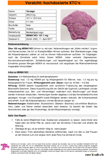 Detail Photo - Extasy Philipp Plein (400x566), Png Download