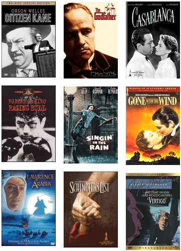 Afi's 100 Years100 Movies - Gone With The Wind (436x547), Png Download
