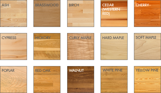 Appalachian Wood Samples - Lumber Colors (530x307), Png Download
