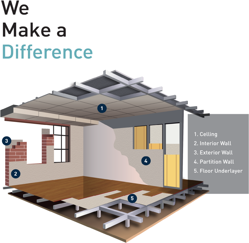 Board Ply Trading Sdn Bhd - Board Ply Trading Sdn. Bhd. (960x960), Png Download