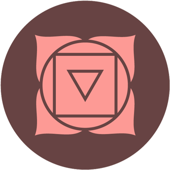 It Will Give You The Basics You Need To Become More - Root Chakra (390x390), Png Download