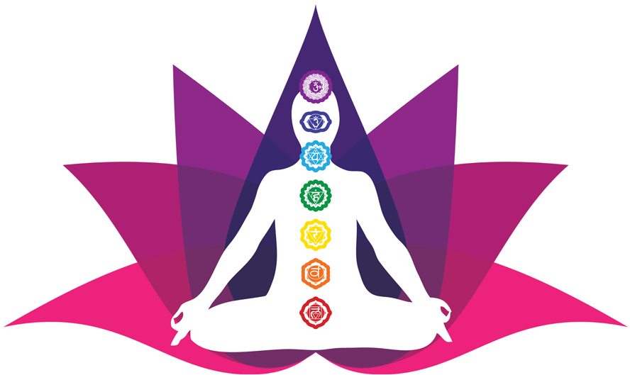Free Download Chakra Symbols Meaning Clipart Chakra - Yoga Day Quotes In Telugu (923x550), Png Download