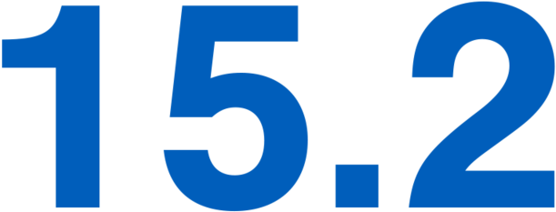 Share Of Aalto University Publications In 2017 That - Government Shutdown Countdown Clock (800x800), Png Download