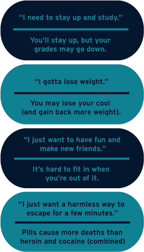 Pillsgraphic1-14 - Poster (550x919), Png Download