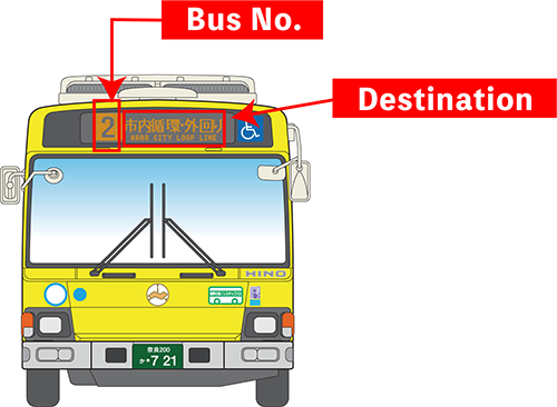 Bus (500x366), Png Download