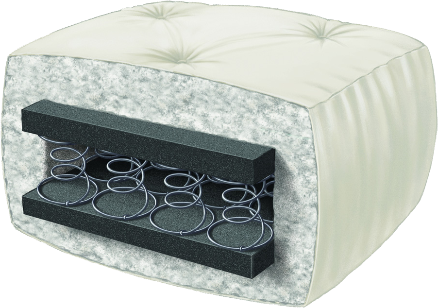Futon Mattresses - Wolf Corporation Cypress Marmmor Mattress (full In (1000x742), Png Download