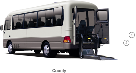 Front View Rear View - Country (940x326), Png Download