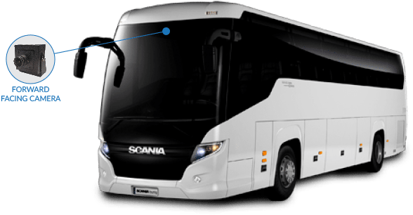 5-camera Option - Scania Bus (800x400), Png Download