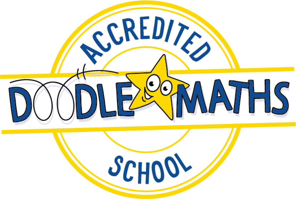 Doodle Maths (1024x687), Png Download