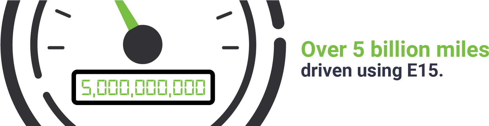 Gasoline Blended With More Than 15 Percent Or More - Clock (1740x432), Png Download