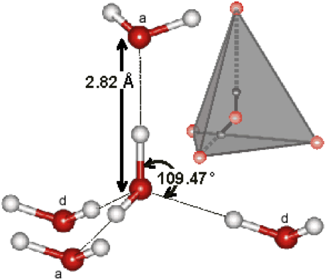 Chemical Science Lesson Plan - Hydrogen Bonding In Water (471x415), Png Download