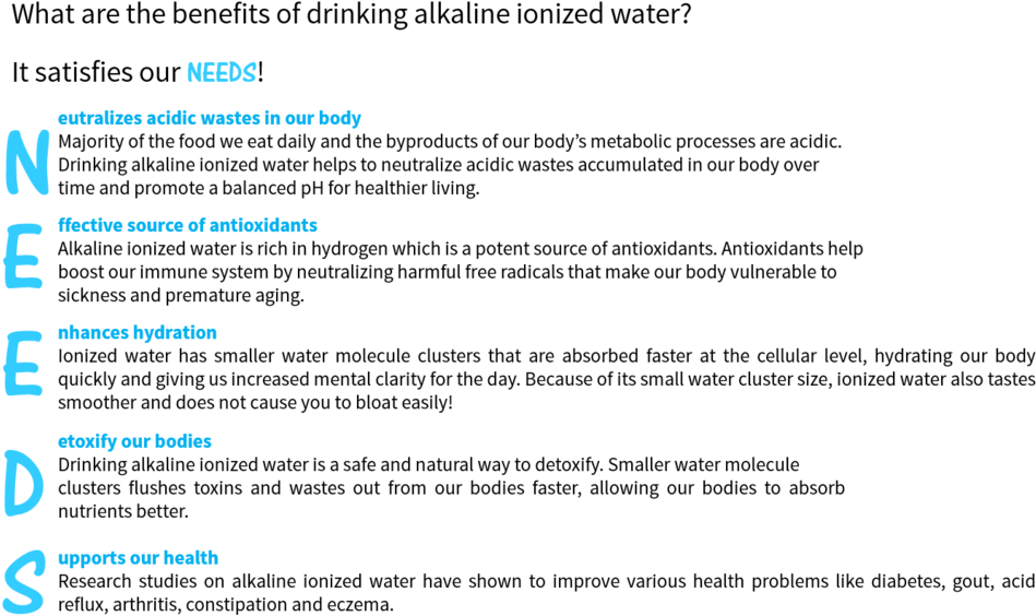 Electrolysis Process In Alkaline Water Ionizers - Water Ionizer (1024x651), Png Download