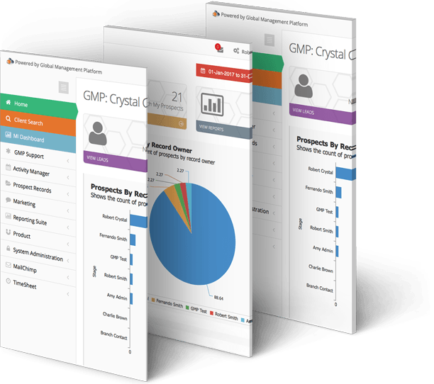 What Do You Need A Crm To Do - Graphic Design (612x542), Png Download