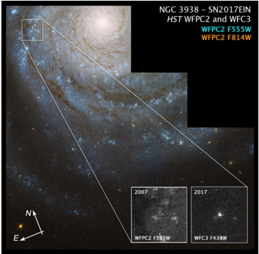 Compass Image For Sn 2017ein - Hubble Space Telescope (640x360), Png Download