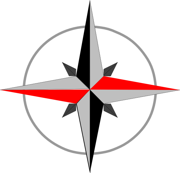 How To Set Use East West Compass Five Clipart - North South East West Symbols (600x577), Png Download