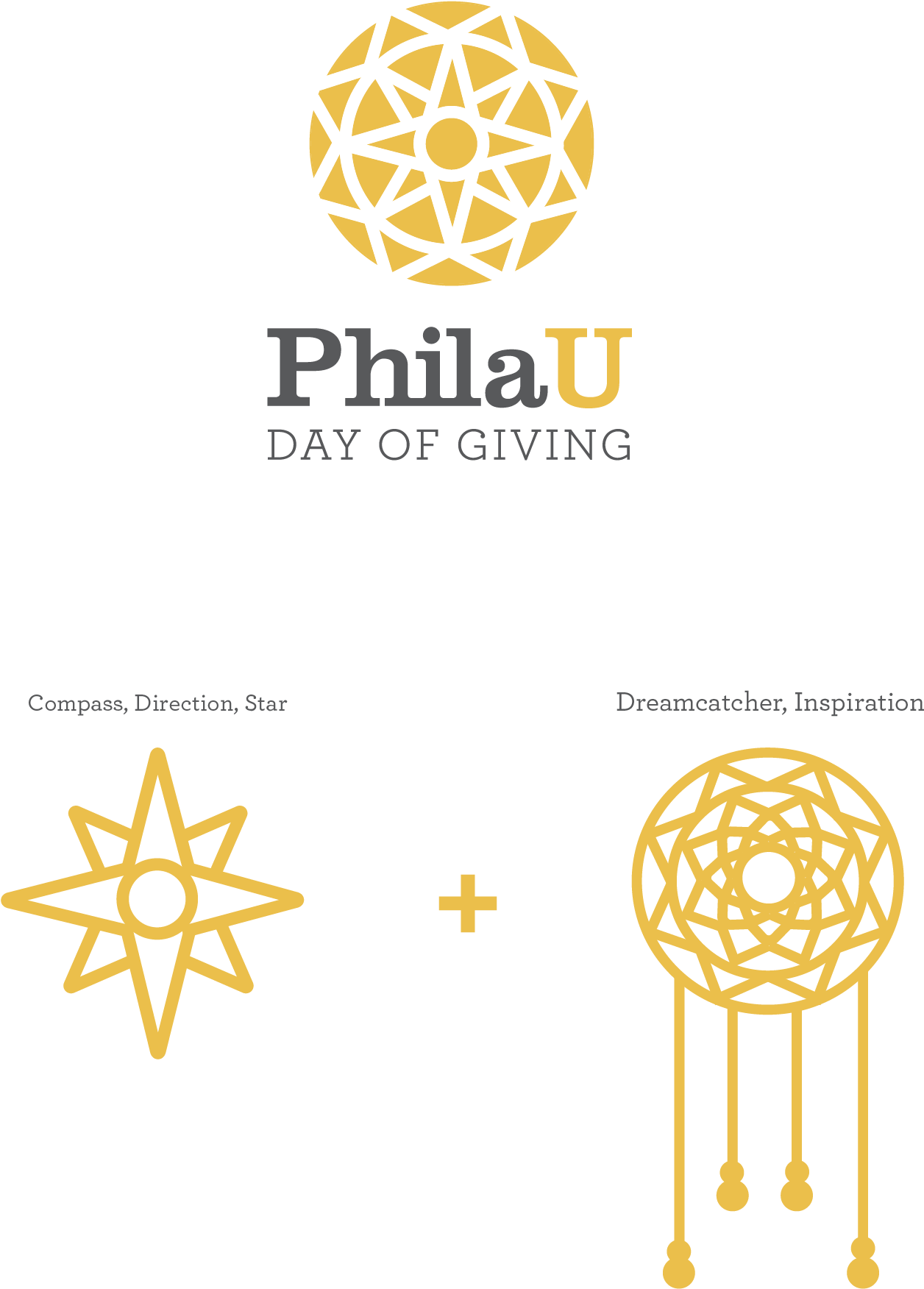 Is Comprised Of A Compass, Star, And A Dreamcatcher - Graphic Design (1800x2100), Png Download