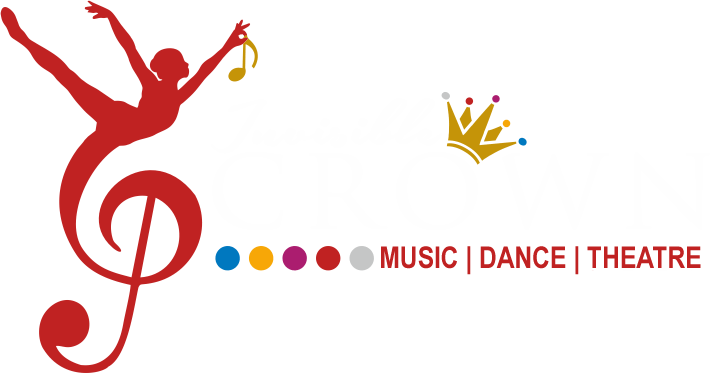 Earlier Today, A Fellow Mum Blogger Shiko Nguru Asked - Music And Dance Logo (710x373), Png Download