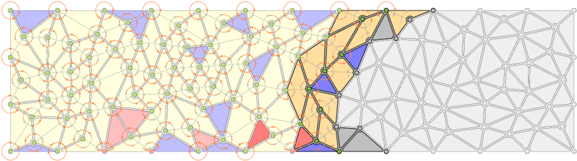 Illustration Of A Partially Constructed Grouper Stream - Triangle (850x234), Png Download