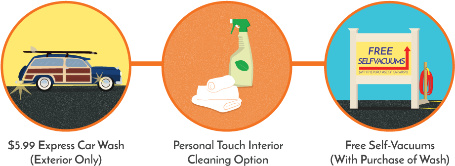 Fp-icons - Icon (960x400), Png Download