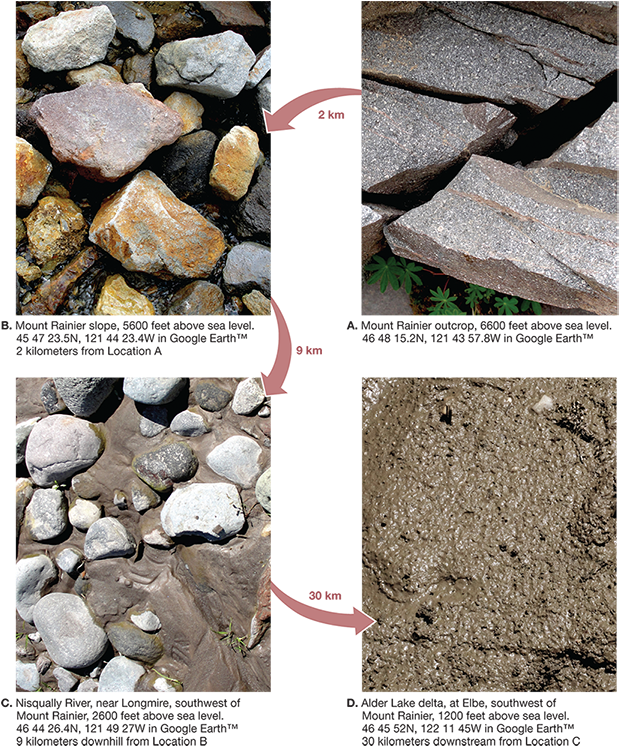 2 Km B (626x750), Png Download