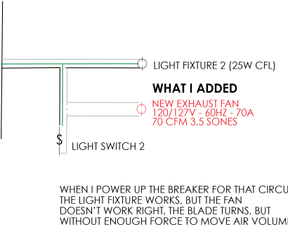 Wiring Up A Switch To A Light Cleaver Enter Image Description - Electrical Wiring (409x339), Png Download