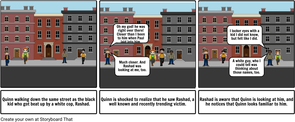 Bip Project - Storyboard (1048x442), Png Download