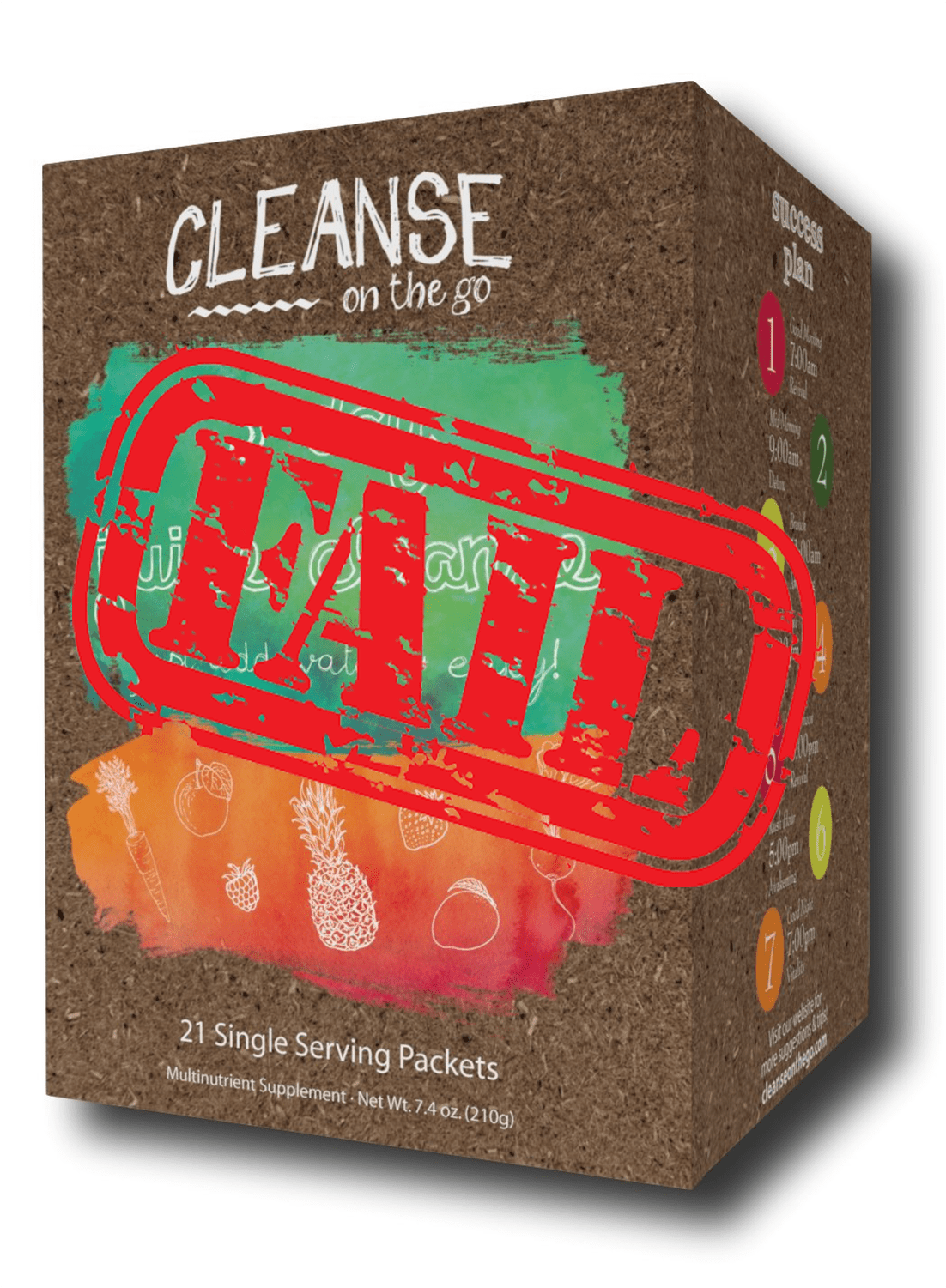 Juice Cleanse Fail - Juice Fasting (2100x1500), Png Download