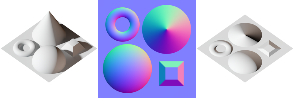 Graphic Design Blog - Normal Map (1000x333), Png Download