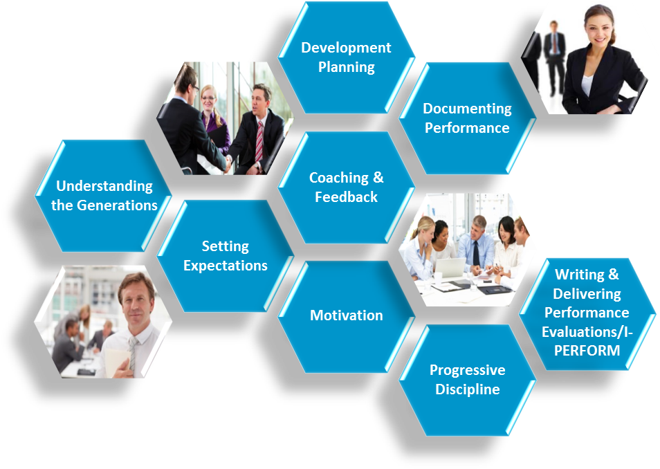 Supervisory Academy - Female Executive (965x684), Png Download