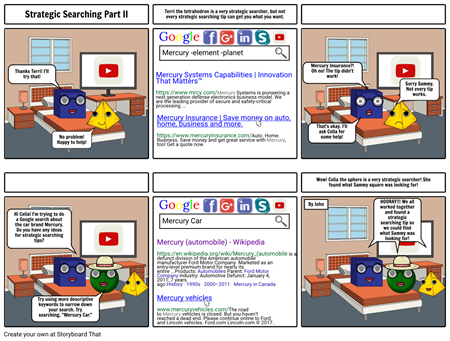 Strategic Searching Part - Strategy (450x341), Png Download