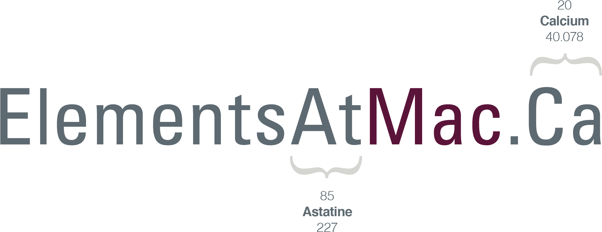 You Were In Your Element - Marketing (2131x829), Png Download