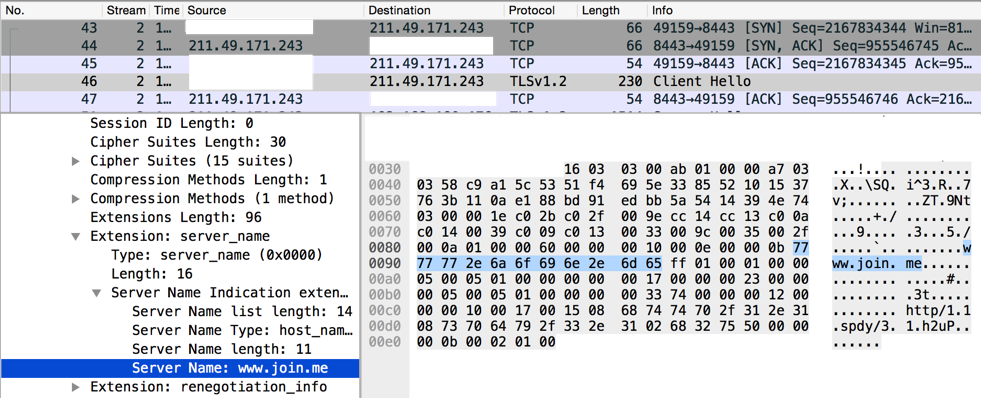 Blockbuster - Blockbuster Llc (981x398), Png Download