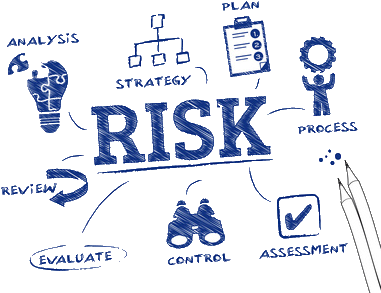 Risk Based Thinking Iso - Risk Based Thinking Iso 9001 (415x320), Png Download
