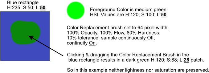 Post 3524 0 55053900 1453384442 Thumb - Diagram (735x345), Png Download