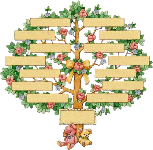 Family Tree Drawing, Genealogy Forms, Rodin, Vintage - Historia De Los Conceptos (500x492), Png Download